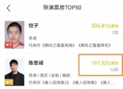 影片《10间敢死队》票房突破2000万元