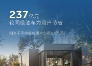蔚来：4月交付新车29356台，同比增长22.8%