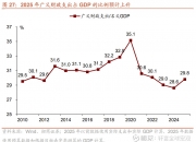 国债期货收盘集体下跌