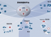5月6日福达合金涨停：泛在电力物联网，智能电网概念热股