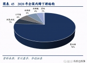 金发科技获得发明专利授权：“一种无卤阻燃聚丙烯复合材料及其制备方法和应用”