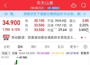 农夫山泉：香港消委会的澄清已收悉 测试结果充分显示农夫山泉产品可安全饮用