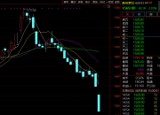 9股30cm涨停，北交所又火了，什么原因？铁路投资额创新高，这些业绩稳健增长股砸出“深坑”