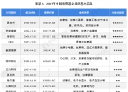 2025-2030年中国洗牙器行业深度洞察：口腔健康消费升级、竞争格局重塑与未来市场供需全景展望_人保财险政银保 ,人保有温度
