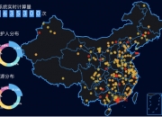 呈和科技核心技术人员魏永权持股增加4847股