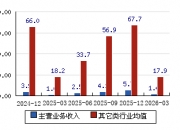 绿的谐波股价创历史新高