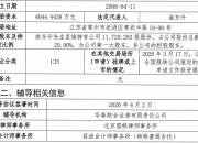 证监会严肃查处清越科技财务造假案件