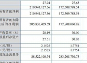 锦华新材获得发明专利授权：“一种电子级羟胺水溶液的制备方法”