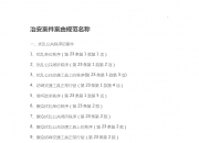【企业动态】惠天热电新增1件法院诉讼，案由为供用热力合同纠纷