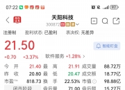 天阳科技：签订算力服务项目合作协议 切入算力租赁赛道