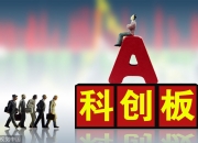 “科创板八条”满月！一批典型案例落地
