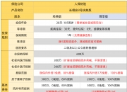 保险有温度,人保车险   品牌优势——快速了解燃油汽车车险_2026-2030年智慧农业产业：下沉市场爆发，中小农户的普惠数字化生存指南