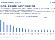 智飞生物：2025年度，公司管理层自愿放弃部分2025年度薪酬，总薪酬同比下降