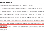 东方财富董秘回复：您以上提及的数据与实际有差异