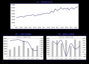 南王科技：首次回购约19万股