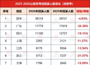保险有温度,人保护你周全_儿童乐园行业现状与发展趋势分析(2026年)