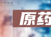 广信材料：预计2024年上半年净利润为2500万元~3500万元，同比增长25.69%~75.96%