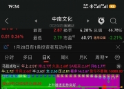 光通信高景气逻辑强化，通信ETF国泰（515880）大涨超2.5%，再创新高