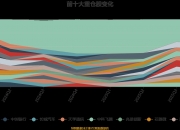 觅睿科技换手率34.38%，龙虎榜上机构买入500.16万元，卖出705.04万元