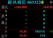 7月18日宏辉果蔬涨停分析：苹果期货，社区团购，农业种植概念热股