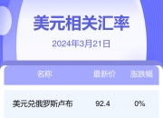 2024年7月18日今日玉米淀粉价格最新行情消息