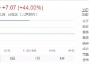 鹏鼎控股获得发明专利授权：“嵌埋连接器的电路板及其制作方法”