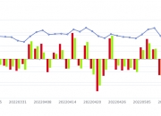 7月18日苹果期货持仓龙虎榜分析：空方进场情绪强于多方