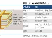 中信建投通信及人工智能中期策略：大模型持续迭代 算力需求强劲增长