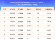 5月13日中材节能涨停：电力体制改革，储能，光热发电概念热股