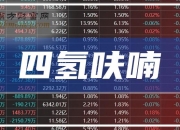 天宇股份(300702.SZ)：尼可地尔原料药通过CDE审评