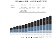 英派药业登陆港交所主板 首日涨幅108.26%
