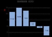 赫美集团：截至2026年5月8日，公司股东户数约为4.38万户