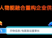【财经分析】化债转型双驱动 城投财报现变局