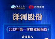 “十四五” 时期深圳资本市场稳中有进、向新向优，2025年上市公司营收增幅领跑全国