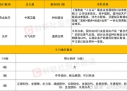 绿电概念震荡调整 豫能控股、辽宁能源逼近跌停