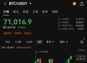 美股三大指数集体收跌 大型科技股多数下跌