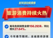 面向全国征集子基金管理机构 海南自贸港创新投资基金集中设立四只未来产业基金