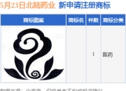云天化新提交1件商标注册申请