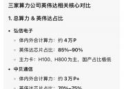 5月18日弘信电子涨停：AI手机，智谱AI，算力一体机概念热股