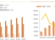 含乳饮料持续失宠，李子园2025年营收遭遇“上市以来最大跌幅”