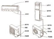 海尔智家获得实用新型专利授权：“具有隐藏式饰条的空调室内机及空调器”