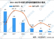 保险有温度,人保财险 _2026-2030年中国视频监控行业全景透视分析预测与投资战略指南