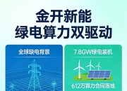国家能源局：多用户绿电直连政策创新点主要体现在四个方面