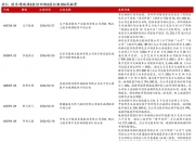 国投智能获得发明专利授权：“一种基于记忆共享与冲突消解的多智能体协同推理方法和系统”