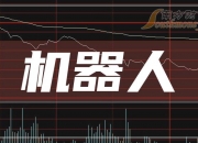 华金资本：截至目前，公司与千寻智能之间不存在战略合作