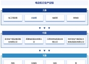 碳价三年翻倍 碳交易行业市场现状、前景趋势研究分析_人保车险   品牌优势——快速了解燃油汽车车险,拥有“如意行”驾乘险，出行更顺畅！