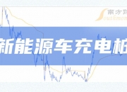 特锐德：特来电在上海等城市为萝卜快跑提供充电服务