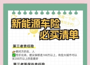 户外运动产业现状及规模、趋势深度调研2026_保险有温度,人保车险   品牌优势——快速了解燃油汽车车险