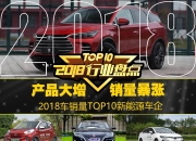 人保服务 ,人保伴您前行_能源转型下的重塑与突围：2026年中国加气站行业深度观察