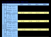 天玛智控公布国际专利申请：“全景三维巡检系统”